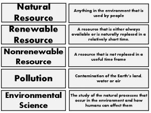 Natural Resource Renewable Resource Anything in the environment