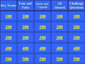 True and Key Terms False States and Capitals