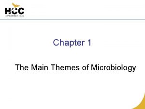 Chapter 1 The Main Themes of Microbiology Microbiology