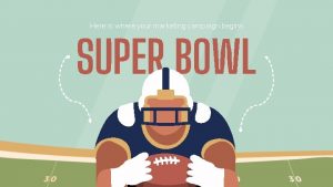 SUPER BOWL Here is where your marketing campaign