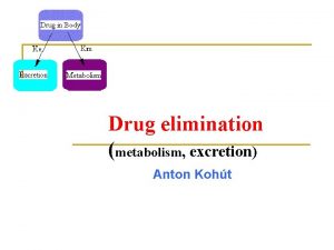 Drug elimination metabolism excretion Anton Koht DRUG METABOLISM