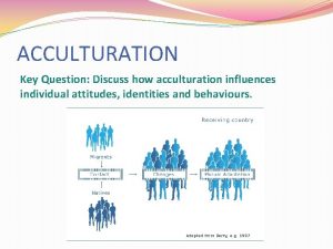 ACCULTURATION Key Question Discuss how acculturation influences individual