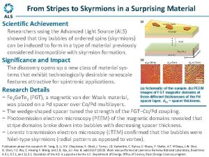 From Stripes to Skyrmions in a Surprising Material