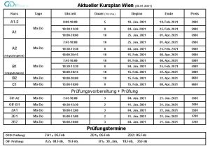 Aktueller Kursplan Wien Kurs Tage A 1 2