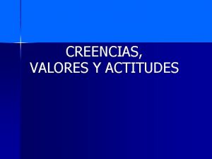 CREENCIAS VALORES Y ACTITUDES LA PERCEPCIN METAMODELO DEL