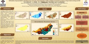 Delineation of groundwater potential zones and zones of
