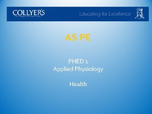 AS PE PHED 1 Applied Physiology Health Components