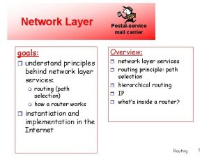 Network Layer goals understand principles behind network layer