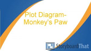 Plot Diagram Monkeys Paw EXPOSITION On a dark