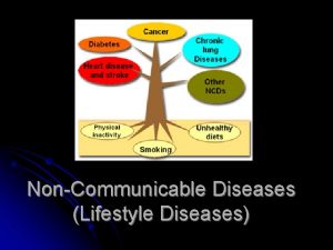 NonCommunicable Diseases Lifestyle Diseases NonCommunicable disease l A