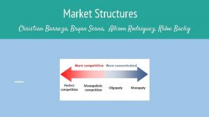 Market Structures Christian Barraza Bryan Serna Allison Rodriguez