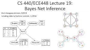 CS 440ECE 448 Lecture 19 Bayes Net Inference