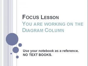 FOCUS LESSON YOU ARE WORKING ON THE DIAGRAM