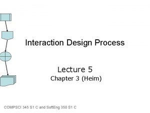 Interaction Design Process Lecture 5 Chapter 3 Heim