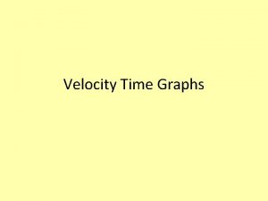 Velocity Time Graphs Velocity Time Graphs Copy each