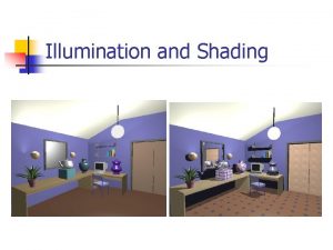 Illumination and Shading Illumination Lighting n n Model
