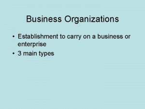 Business Organizations Establishment to carry on a business