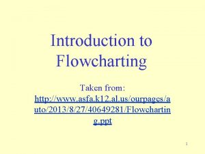 Introduction to Flowcharting Taken from http www asfa