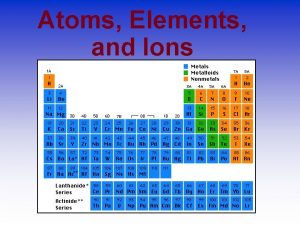 Atoms Elements and Ions The Language of Chemistry