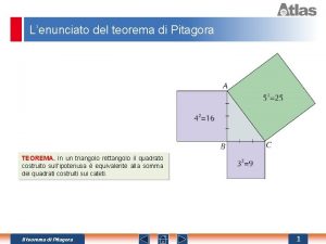 Lenunciato del teorema di Pitagora TEOREMA In un