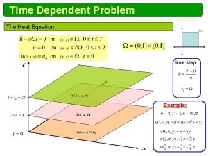 Time Dependent Problem The Heat Equation time step