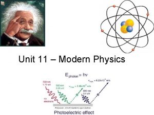Unit 11 Modern Physics Classical physics particle 1