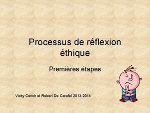 Processus de rflexion thique Premires tapes Vicky Corich