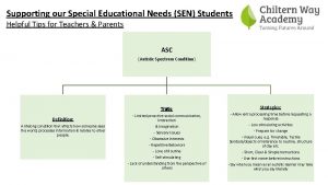 Supporting our Special Educational Needs SEN Students Helpful