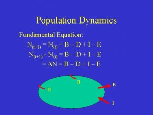 Population Dynamics Fundamental Equation Nt1 Nt B D