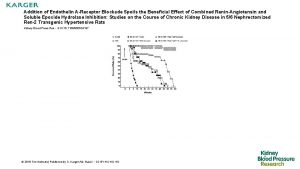 Addition of Endothelin AReceptor Blockade Spoils the Beneficial