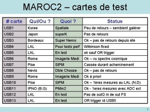 MAROC 2 cartes de test carte QuiOu Quoi