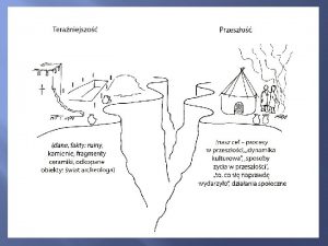 Ekonomia handel kontakty i wymiana towarw na Bliskim