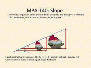 MPA140 Slope Remember slope is all about a