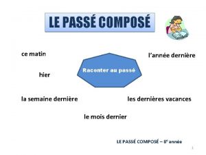 LE PASS COMPOS ce matin hier lanne dernire