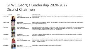 GFWC Georgia Leadership 2020 2022 District Chairmen District