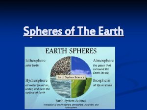 Spheres of The Earth Lithosphere n n n