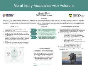 Moral Injury Associated with Veterans Cassie Gillette GRC
