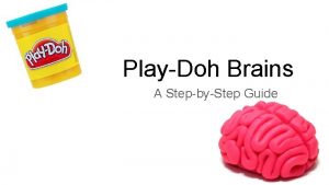 PlayDoh Brains A StepbyStep Guide Expected Learning Outcomes