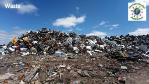 Waste Causes Household waste Industrial waste Food waste