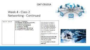 CIAT CIS 101 A Week 4 Class 2