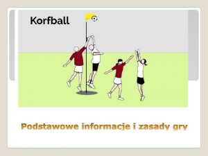 Co to jest Korfball Korfball to jedyna na