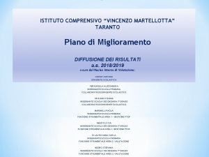 ISTITUTO COMPRENSIVO VINCENZO MARTELLOTTA TARANTO Piano di Miglioramento