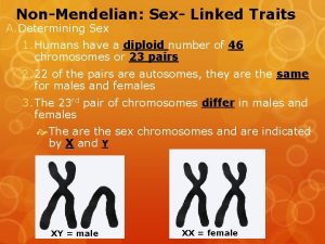 NonMendelian Sex Linked Traits A Determining Sex 1