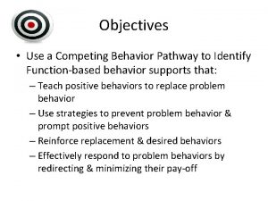 Objectives Use a Competing Behavior Pathway to Identify