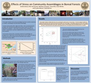 Effects of Stress on Community Assemblages in Boreal