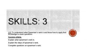 LO To understand what Spearmans rank is and