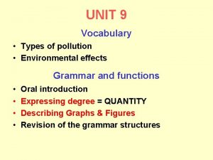 UNIT 9 Vocabulary Types of pollution Environmental effects