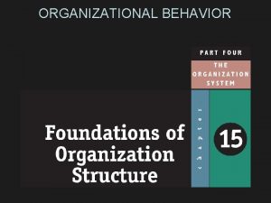 ORGANIZATIONAL BEHAVIOR OBJECTIVES LEARNING After studying chapter 15
