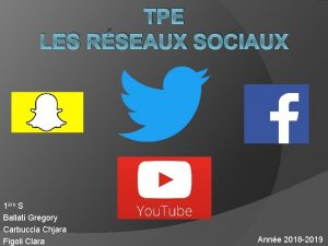 TPE LES RSEAUX SOCIAUX 1re S Ballati Gregory