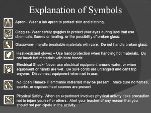 Explanation of Symbols Apron Wear a lab apron